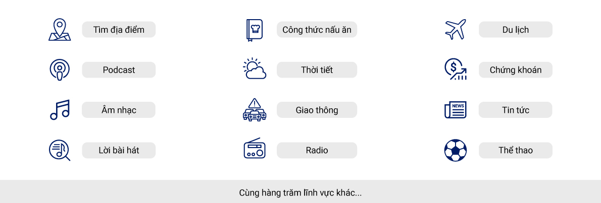 trợ lý ảo ViVi
